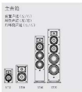 DENON Monitor XT20 - 在 5.1 环绕声中聆听 - 8