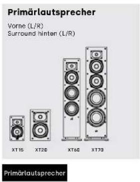 DENON Monitor XT20 - Hörgenuss im 5.1 Surround – alternative option - 2