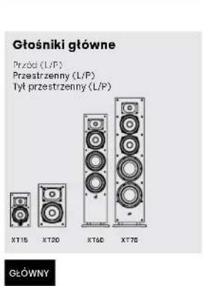 DENON Monitor XT20 - Słuchanie w systemie dźwięku przestrzennego 7.1 - 5