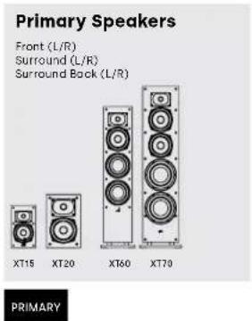DENON Monitor XT20 - Listening in 7.1 Surround - 4
