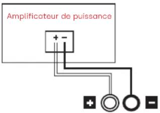 DENON Signature Elite ES35 - Branchement de la tour de base, de l'enceinte centrale, de l'étagère et de l'enceinte satellite - 1