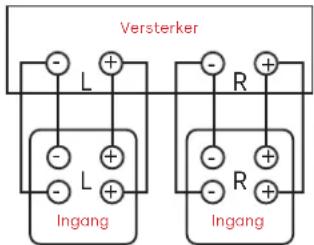 DENON Signature Elite ES35 - Bi-Wiring (ES60- ES55- en ES50-torens) - 1