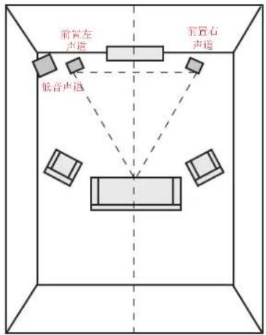 DENON Signature Elite ES35 - 在 21 系统中倾听 - 1
