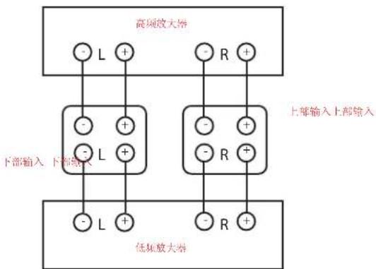 DENON Signature Elite ES35 - 接线准备 - 4