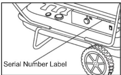 Master MH-45-KFA - Locating Your Serial Number: - 1