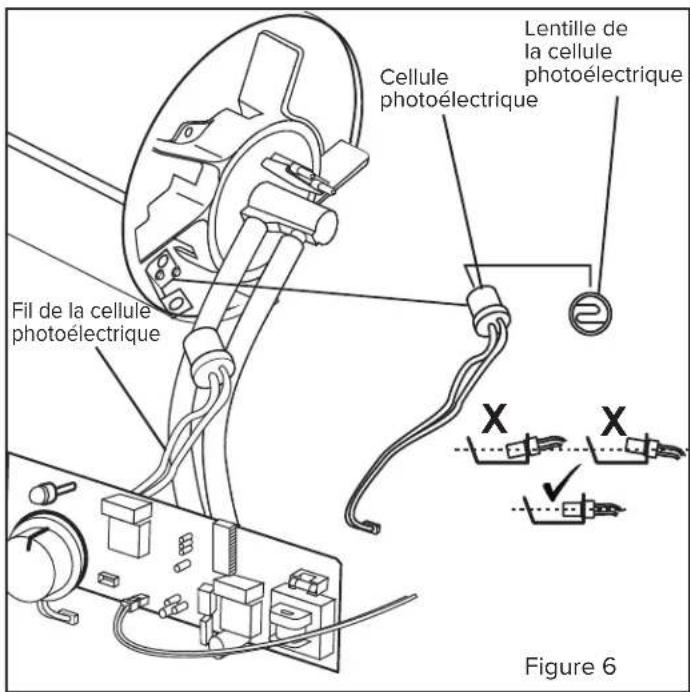 Master MH-45-KFA - CELLULE PHOTOÉLECTRIQUE : - 1