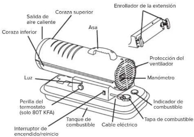Master MH-45-KFA - Herramientas necesarias: - 6