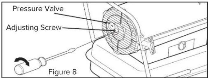 Master MH-45-KFA - PUMP PRESSURE: - 1