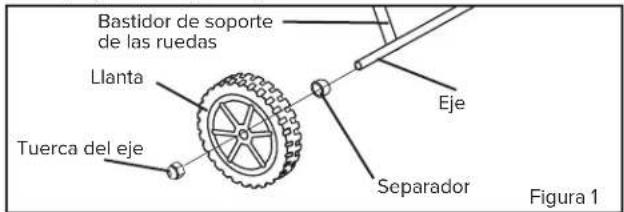 Master MH-190T-KFA - INSTRUCCIONES DE ARMADO (140T-KFA / 190T-KFA / 215T-KFA) - 1