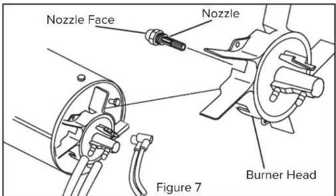 Master MH-190T-KFA - NOZZLES: - 1