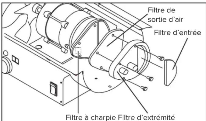 Master MH-190T-KFA - ▲AVERTISSEMENT - 2