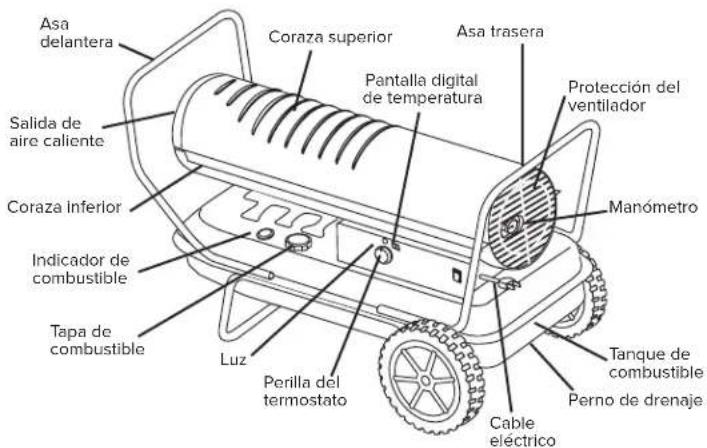 Master MH-190T-KFA - Herramientas necesarias: - 7