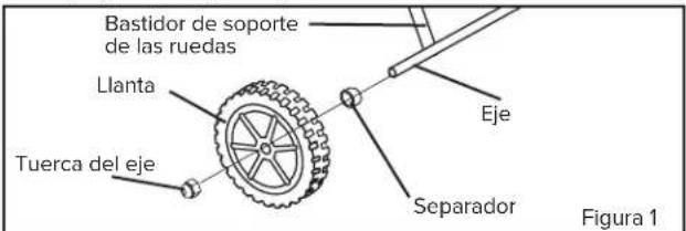 Master MH-215T-KFA - INSTRUCCIONES DE ARMADO 140T KFA / 190T KFA / 215T KFA - 1