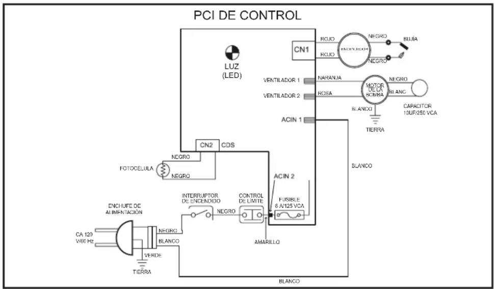 Master MH-215T-KFA - DIAGRAMAS ELÉCTRICOS - 1