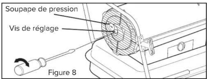Master MH-215T-KFA - PRESSION DE LA POMPE : - 1