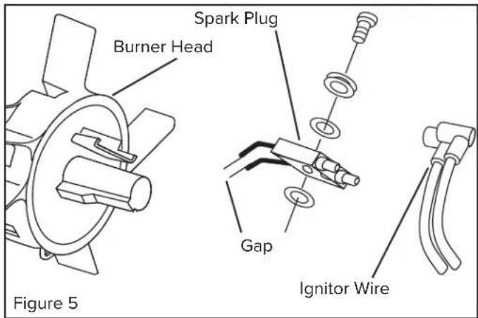 Master MH-215T-KFA - SPARK PLUG: - 1
