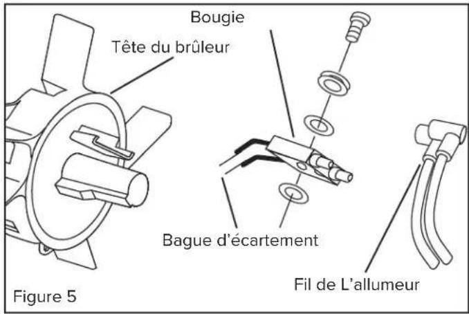 Master MH-215T-KFA - BOUGIE : - 1