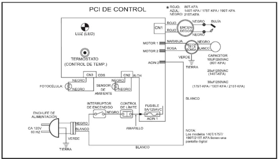 Master MH-215T-KFA - DIAGRAMAS ELÉCTRICOS - 2