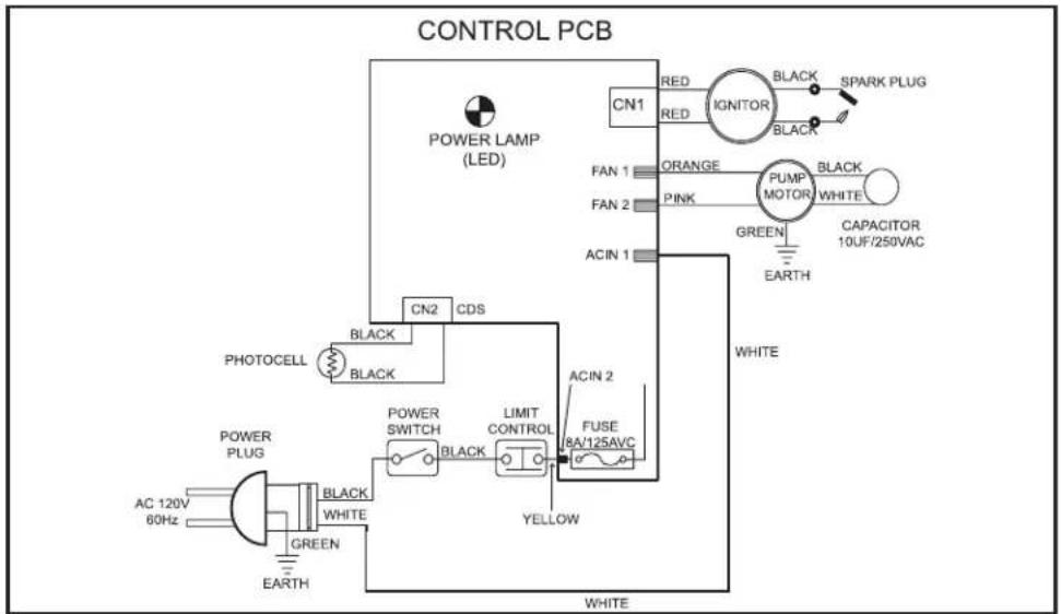 Master MH-215T-KFA - WIRING DIAGRAMS - 1