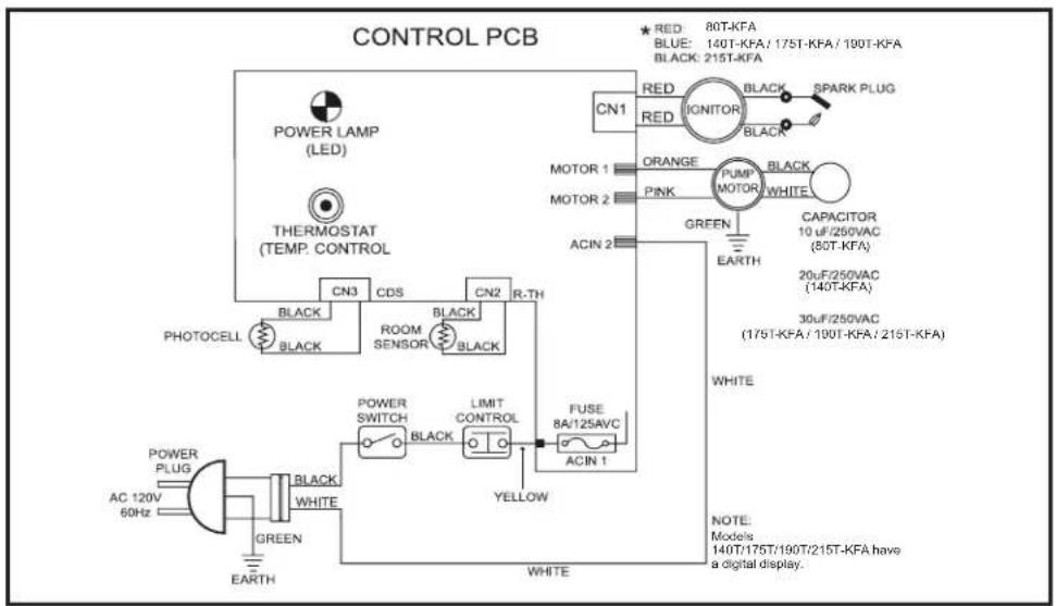 Master MH-140T-KFA - WIRING DIAGRAMS - 2