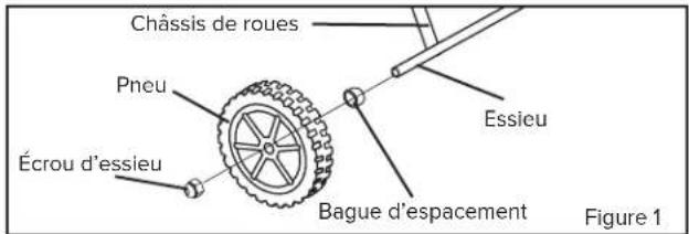 Master MH-140T-KFA - DIRECTIVES D'ASSEMBLAGE (140T-KFA/190T-KFA/215T-KFA) - 1