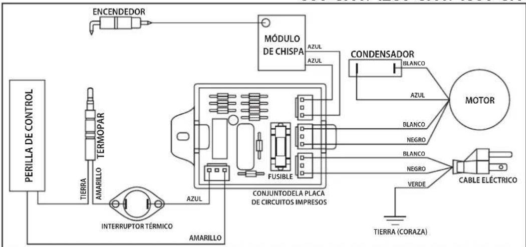 Master MH-40-GFA - VENTILACIÓN - 3