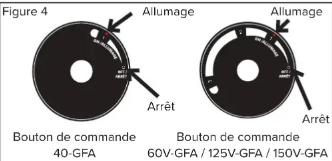 Master MH-40-GFA - Vérification de l'allumage de la chaufferette - 1