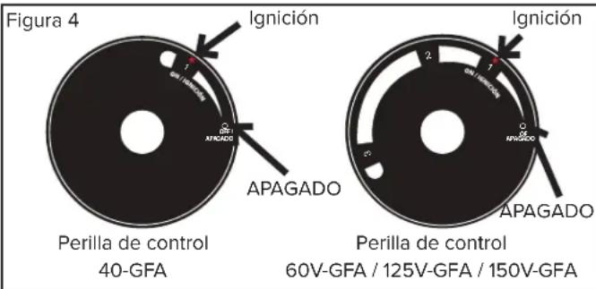 Master MH-40-GFA - Encendido del calentador (Ignición) - 1