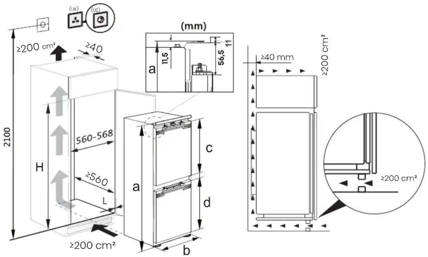 (uk) (ug) ≥200 cm² ≥40 (mm) a 11,5 56,5 H 560-568 ≥560 L ≥200 cm² c d ≥200 cm² ≥40 mm ≥200 cm² ≥200 cm²