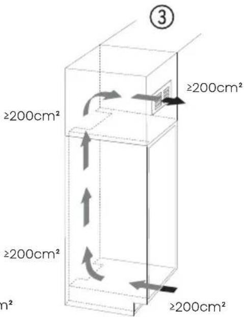 HISENSE RB3B280SAWE - Luftauslass-Typen - 3