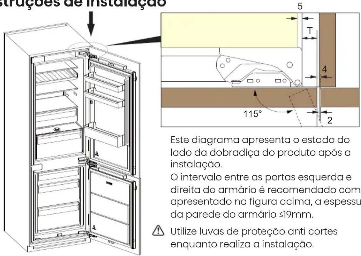HISENSE RB3B280SAWE - Primeiro uso e instalação - 1