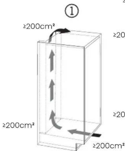 HISENSE RB3B280SAWE - Soorten luchtuitlaat - 1