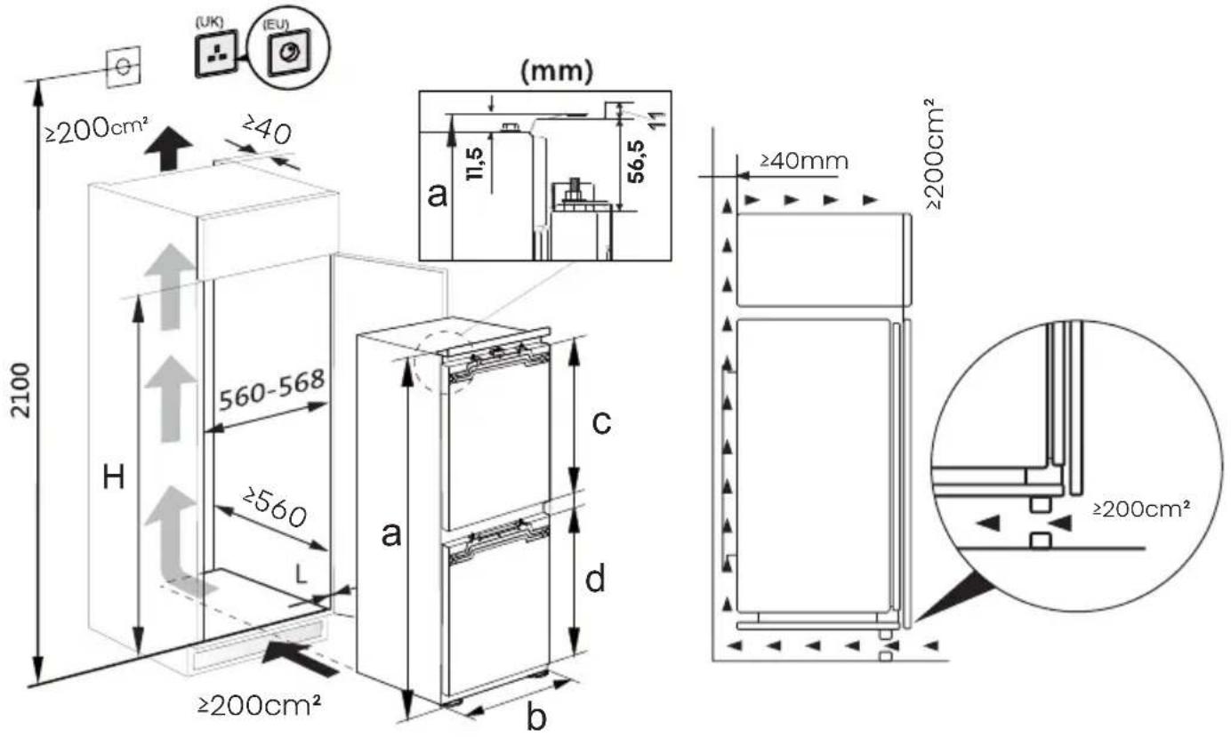 HISENSE RB3B280SAWE - Erste Benutzung und Installation - 1