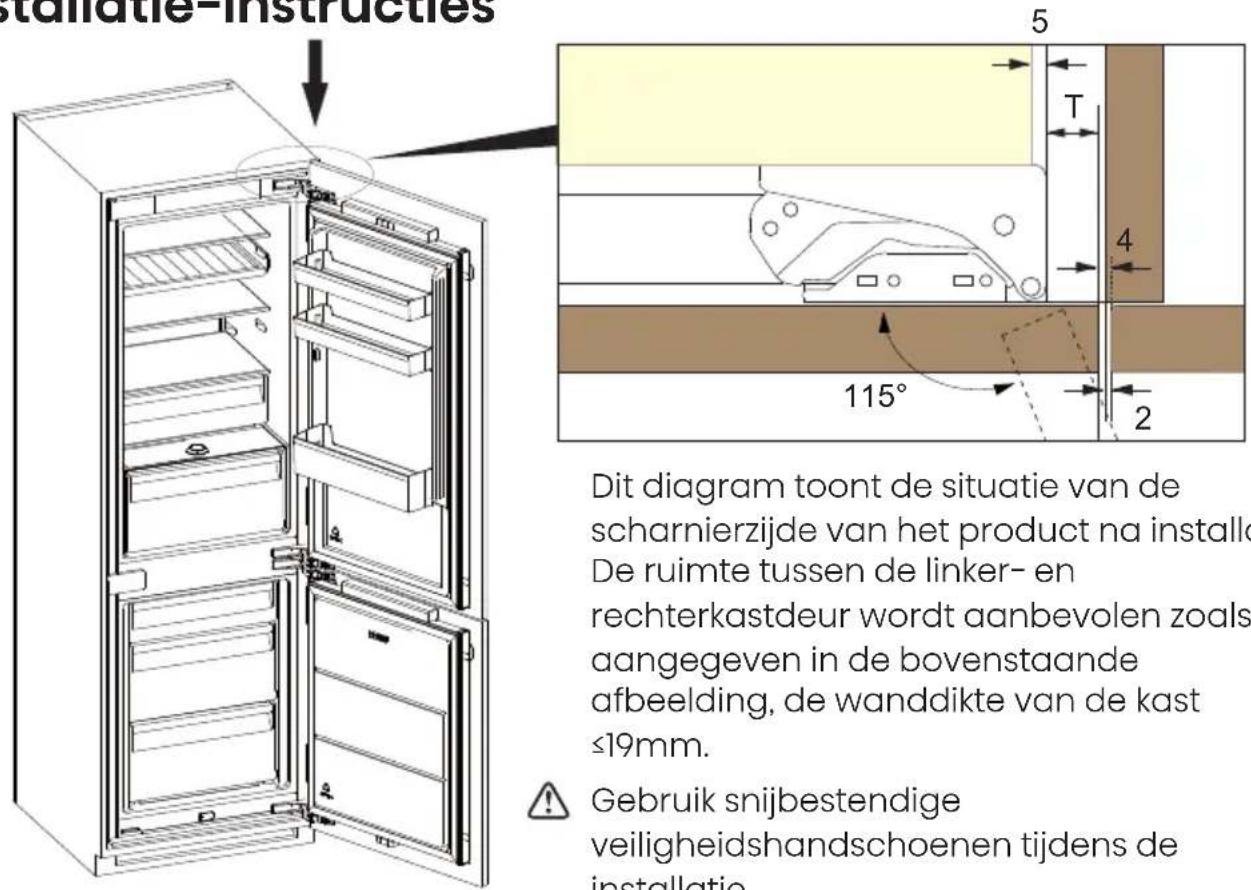 HISENSE RB3B280SAWE - Eerste ingehruikname en installatie - 1