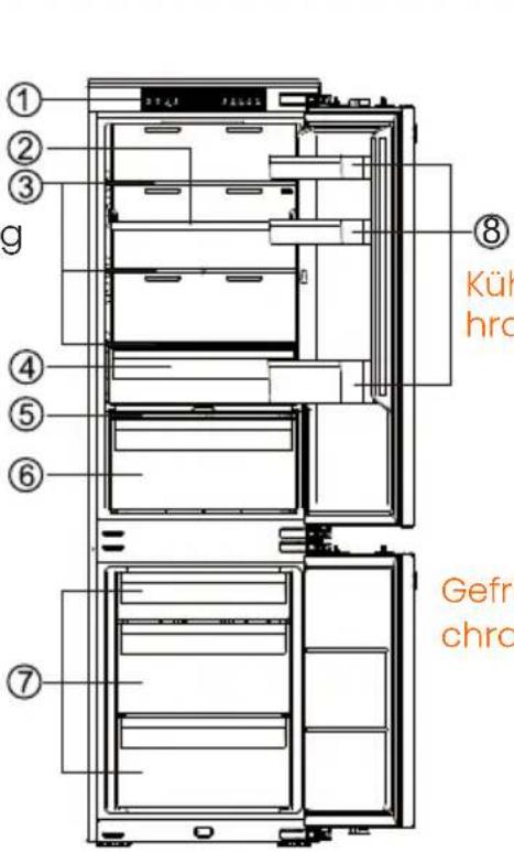 HISENSE RB3B280SAWE - Beschreibung des Geräts - 1