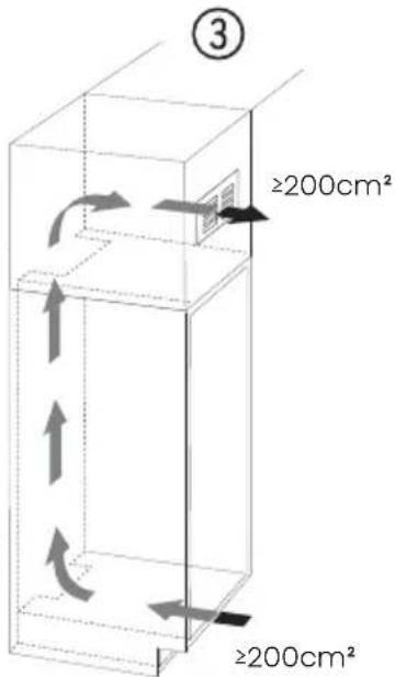 HISENSE RB3B280SAWE - Soorten luchtuitlaat - 3