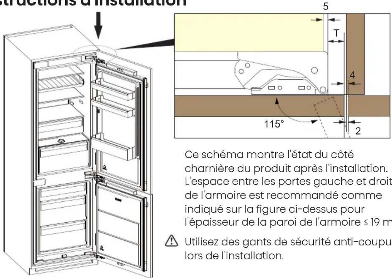 Attractions d'installation 5 T 4 115° 2 Ce schéma montre l'état du côté charnière du produit après l'installation. L'espace entre les portes gauche et droit de l'armoire est recommandé comme indiqué sur la figure ci-dessus pour l'épaisseur de la paroi de l'armoire ≤ 19 m Utilisez des gants de sécurité anti-coupu lors de l'installation.