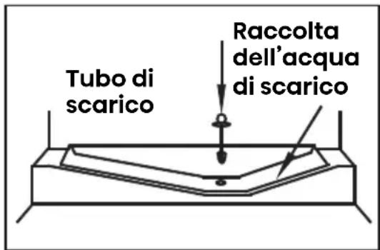 HISENSE RB3B280SAWE - Vano Frigo - 1
