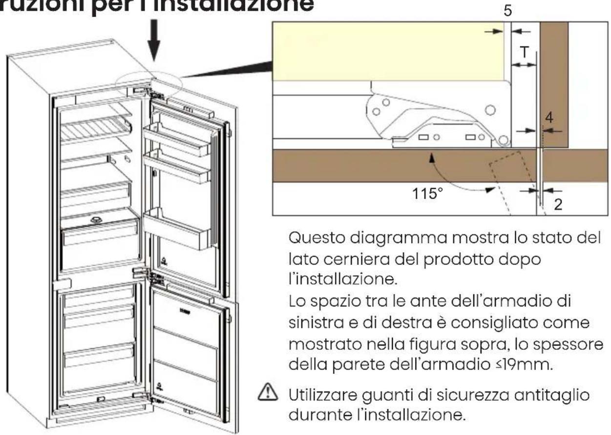 HISENSE RB3B280SAWE - Primo utilizzo e installazione - 1