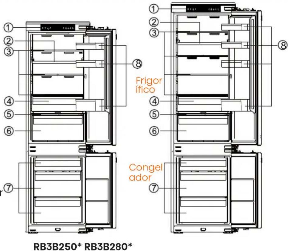HISENSE RB3B280SAWE - Descrição do aparelho - 1