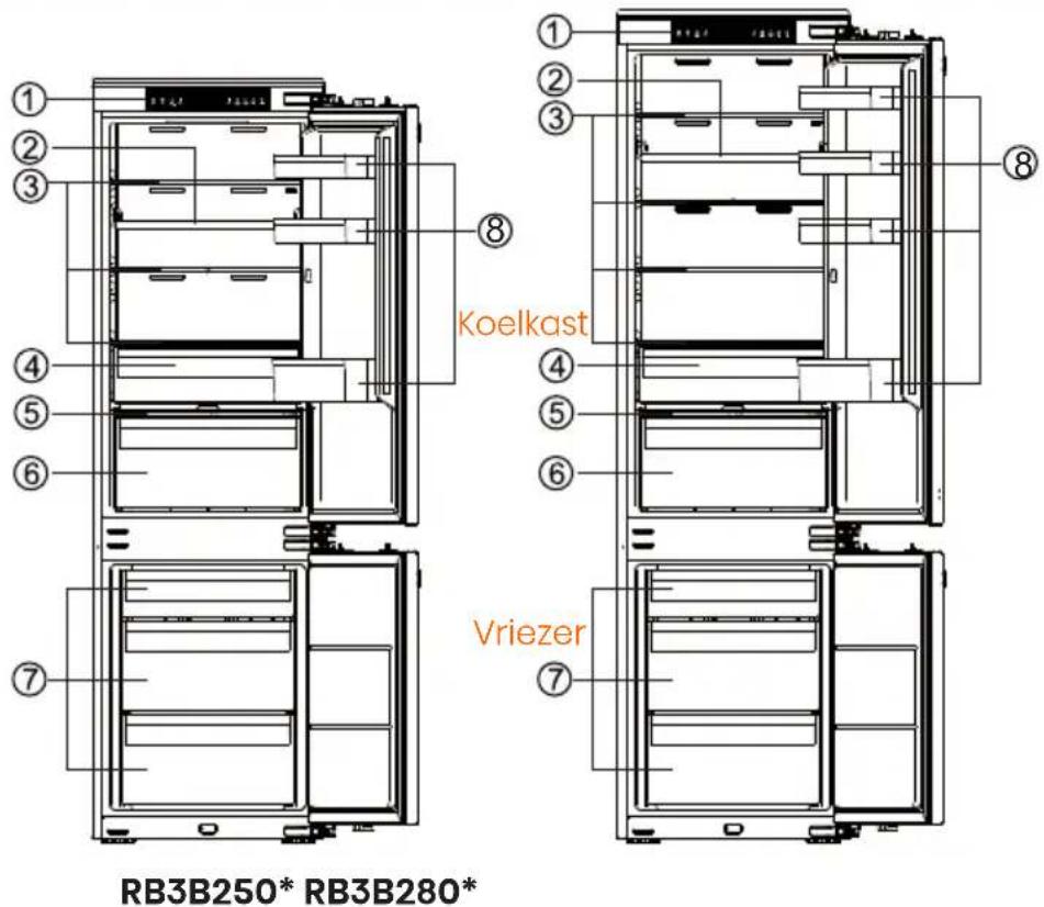 HISENSE RB3B280SAWE - Beschrijving van het apparaat - 1
