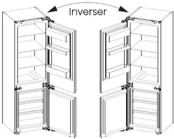 Inverser