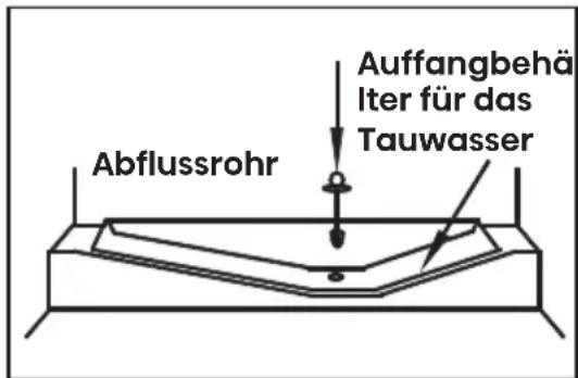 HISENSE RB3B280SAWE - Auftauen Kühlfach - 1