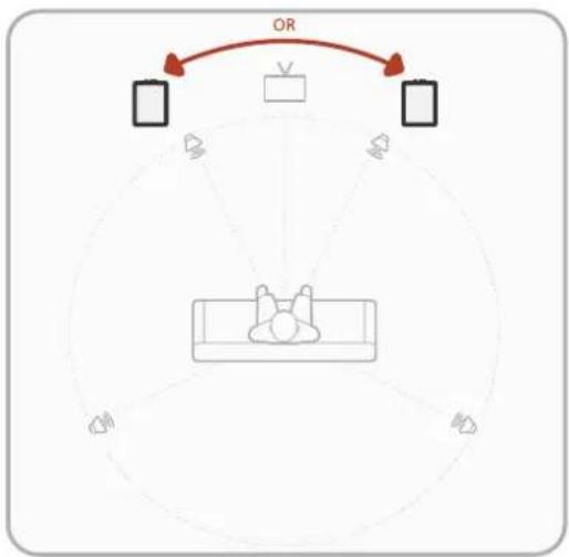 DENON Monitor XT10 - Hören mit einem Subwoofer - 1