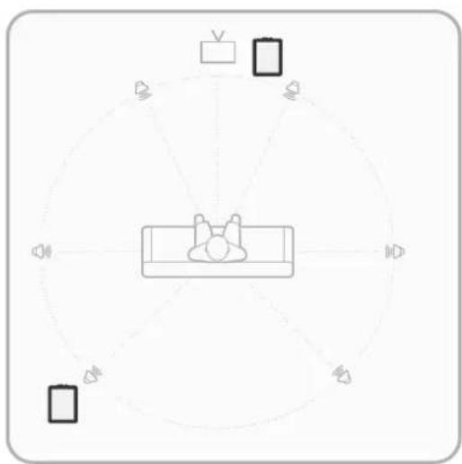 DENON Monitor XT10 - Listening with multiple subwoofers - 2