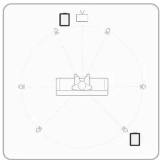DENON Monitor XT10 - Hören mit mehreren Subwoofern - 1