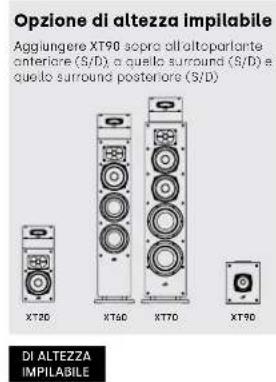 DENON Monitor XT70 - Opzione di altezza impilabile - 7