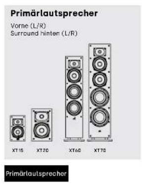DENON Monitor XT70 - Hörgennuss mit 5.1 Surround - 2
