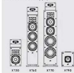 DENON Monitor XT70 - Stapelbarehoogte-optie - 1