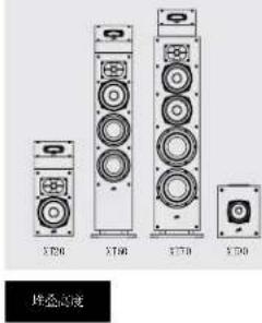 DENON Monitor XT70 - 音箱定位 - 5